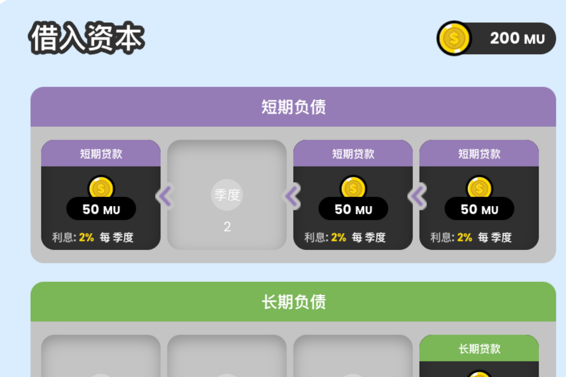 THE MAKERS 在线商业敏感度沙盘