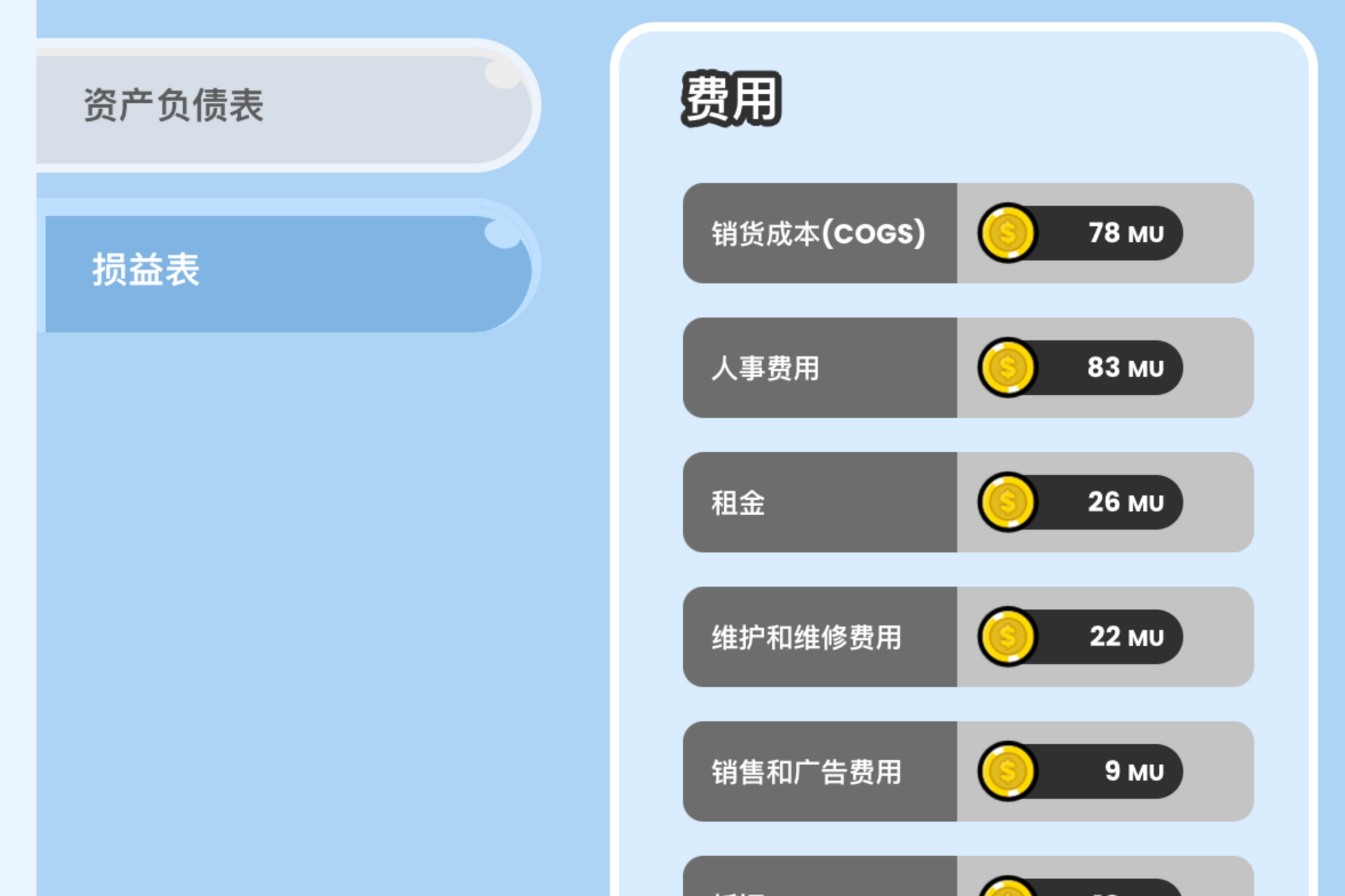 THE MAKERS 在线商业敏感度沙盘
