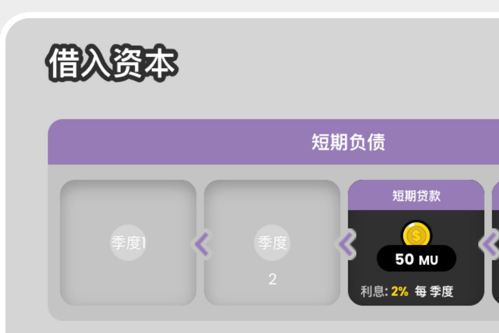 The Rivals 在线战略管理沙盘