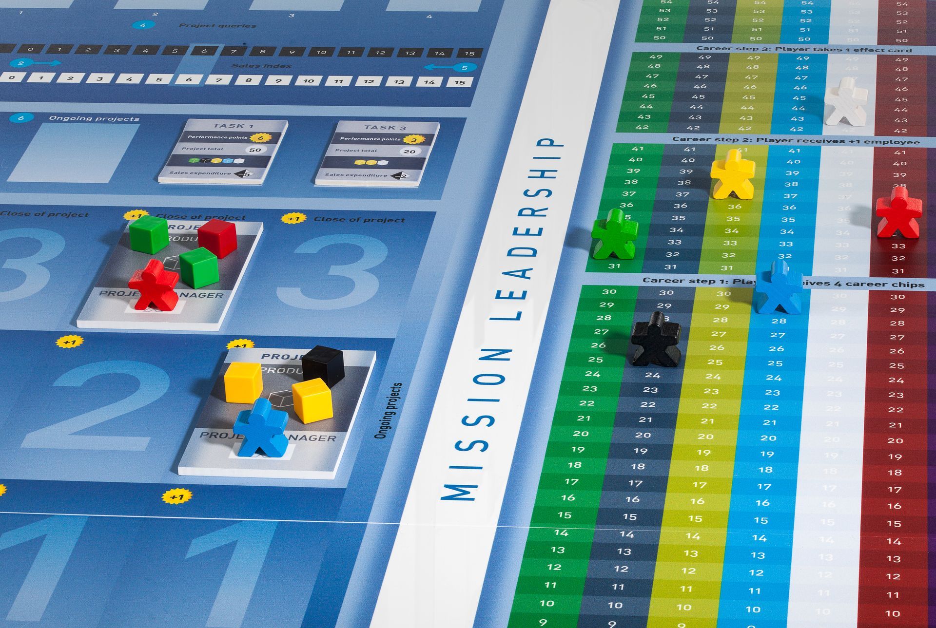 Mission Leadership 领导力计划