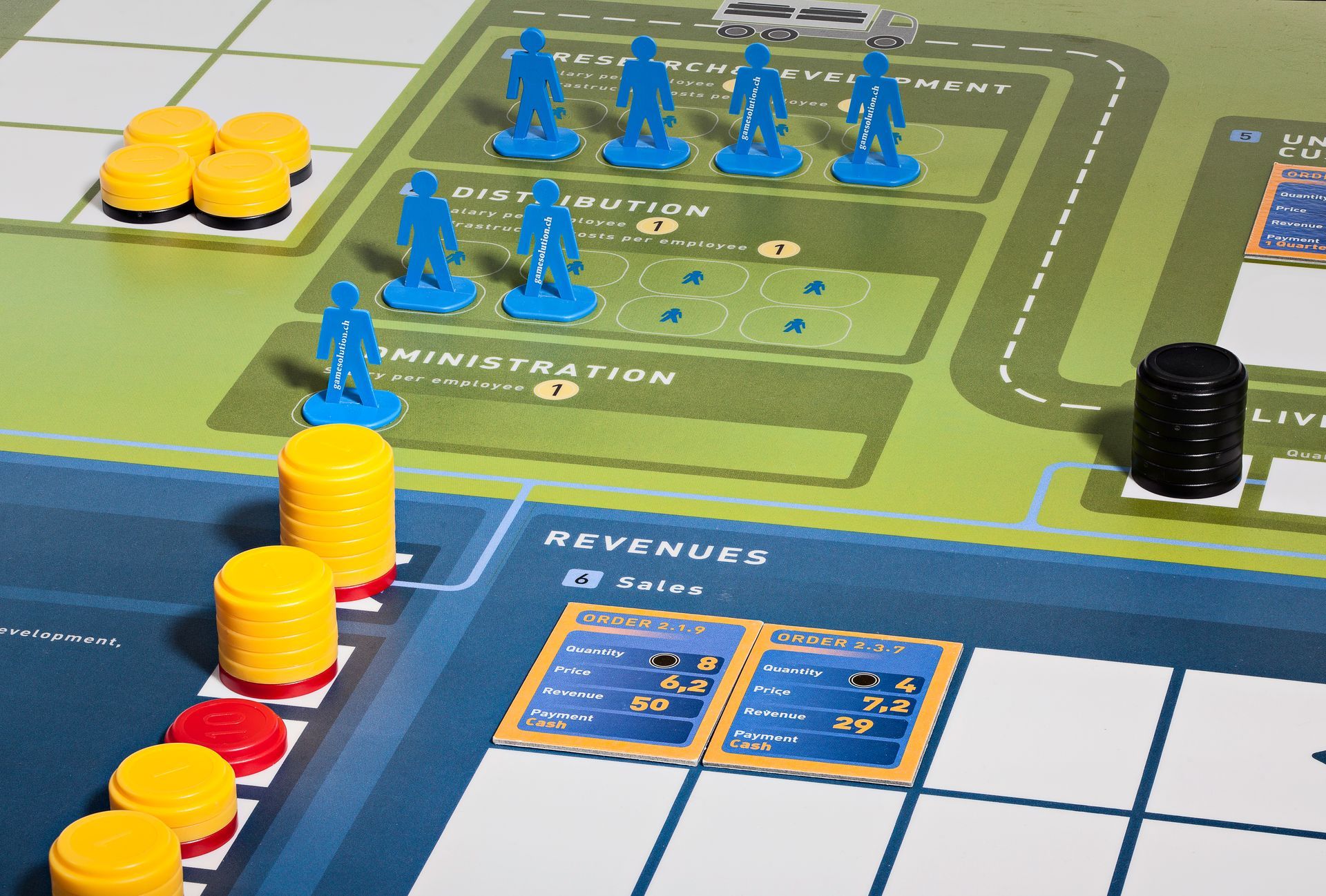 ÖKONOMIKUS® basics 商业敏感度沙盘