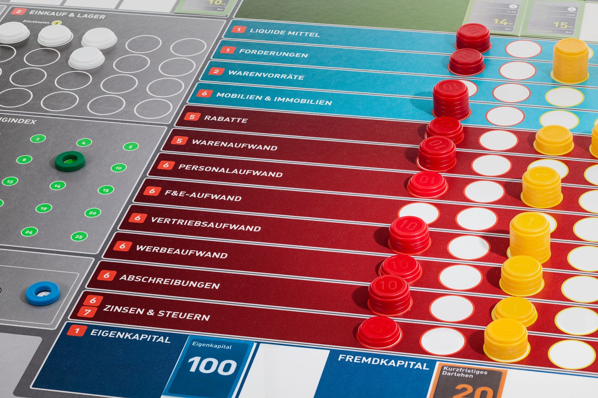 ÖKONOMIKUS® finanace 财务管理沙盘