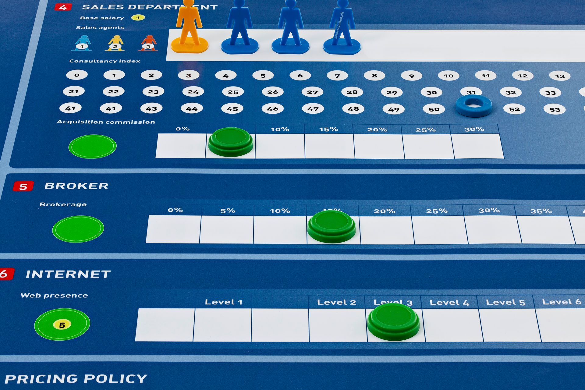 ÖKONOMIKUS® insurance 保险管理沙盘