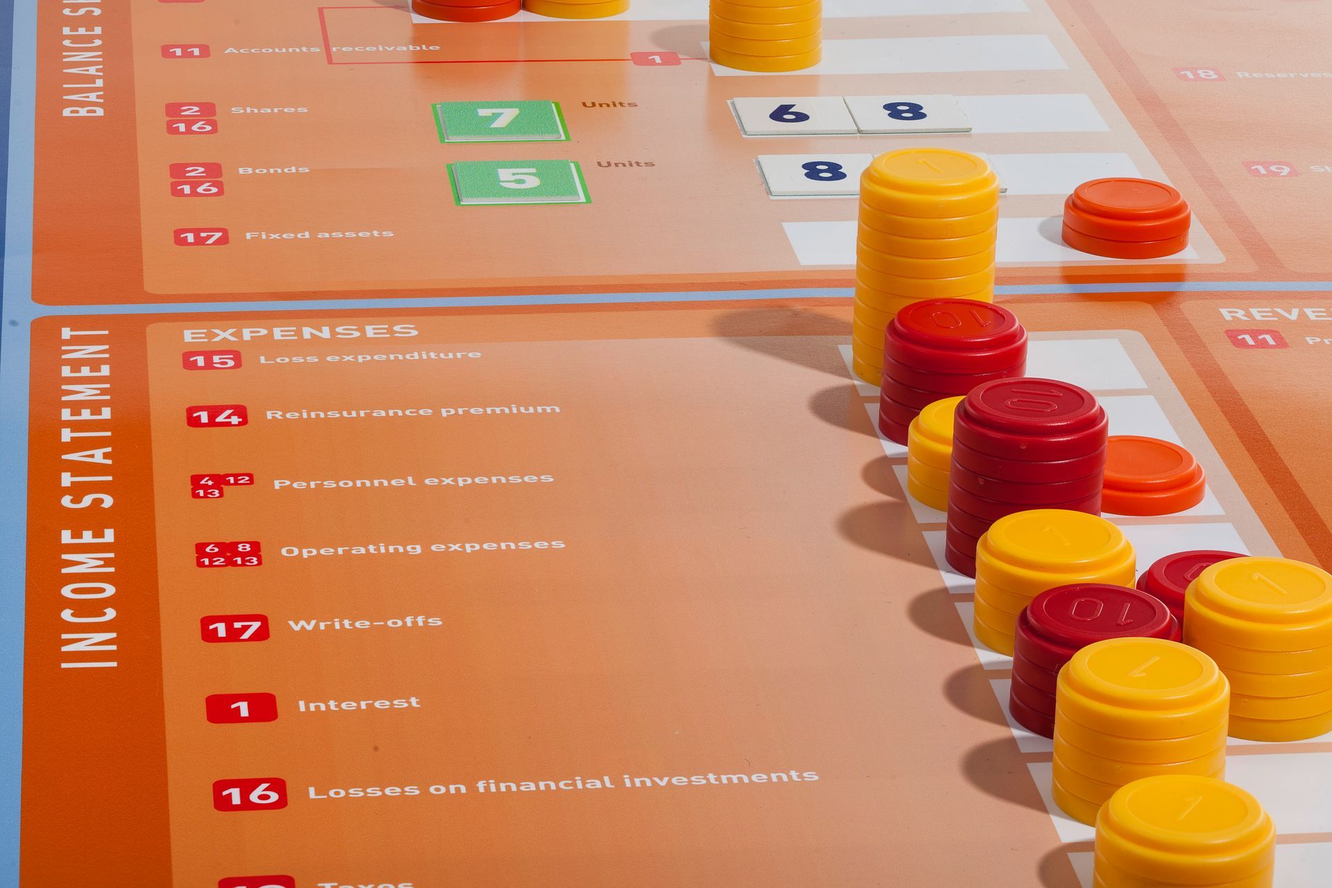 ÖKONOMIKUS® insurance 保险管理沙盘