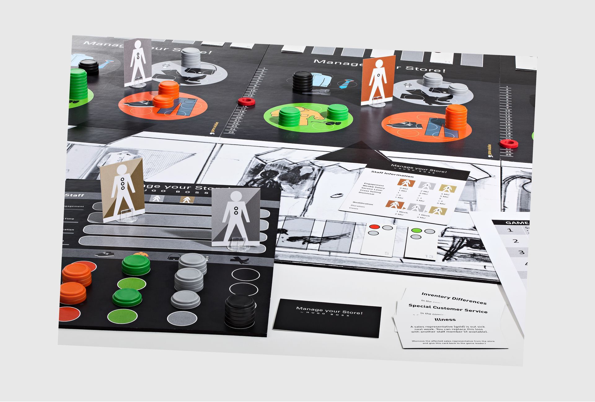 ÖKONOMIKUS® retail 零售管理沙盘