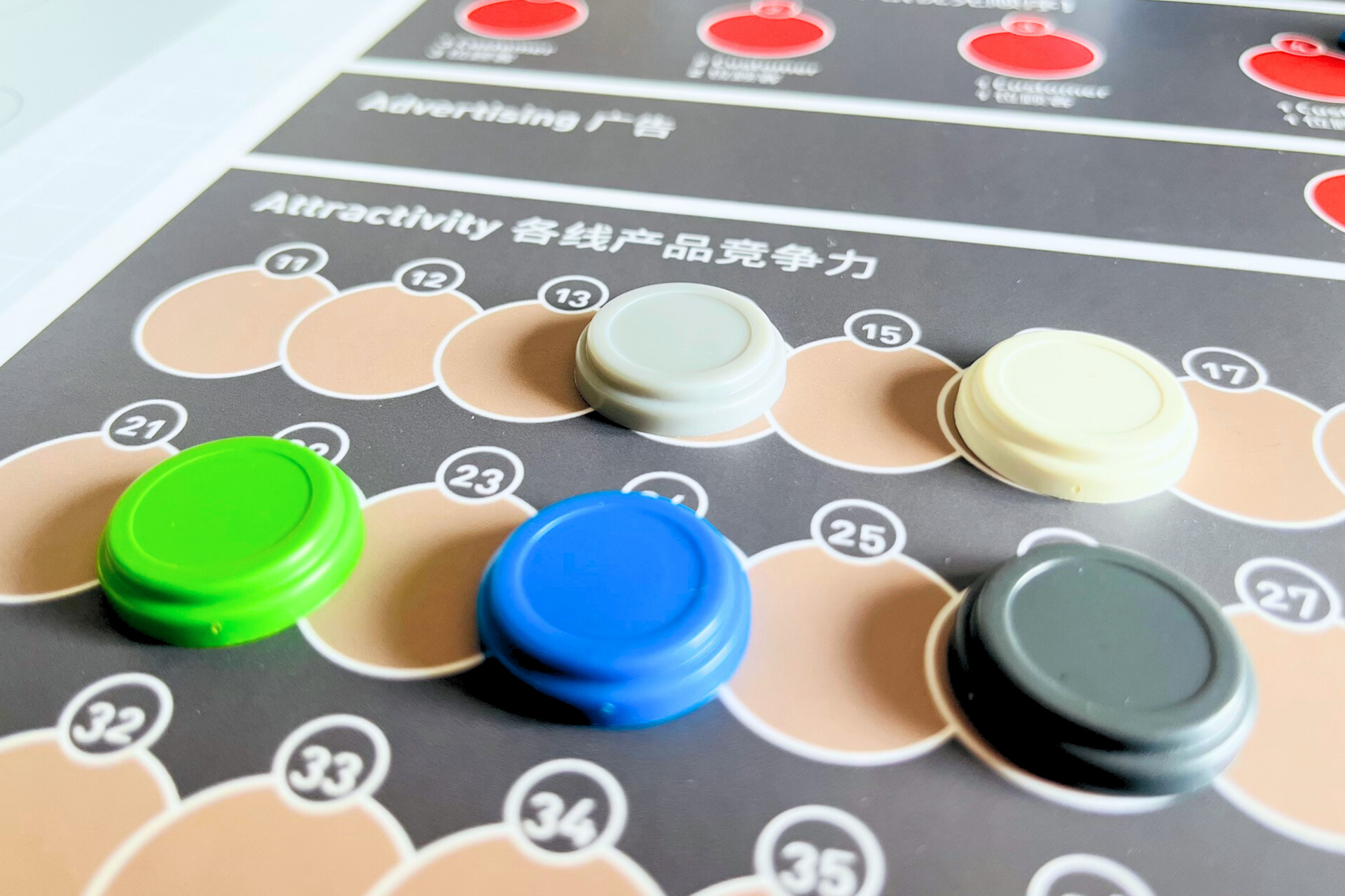 ÖKONOMIKUS® strategy 战略管理沙盘