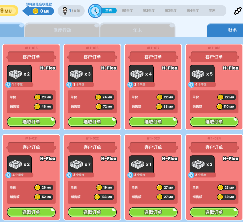 THE MAKERS 在线商业敏感度沙盘