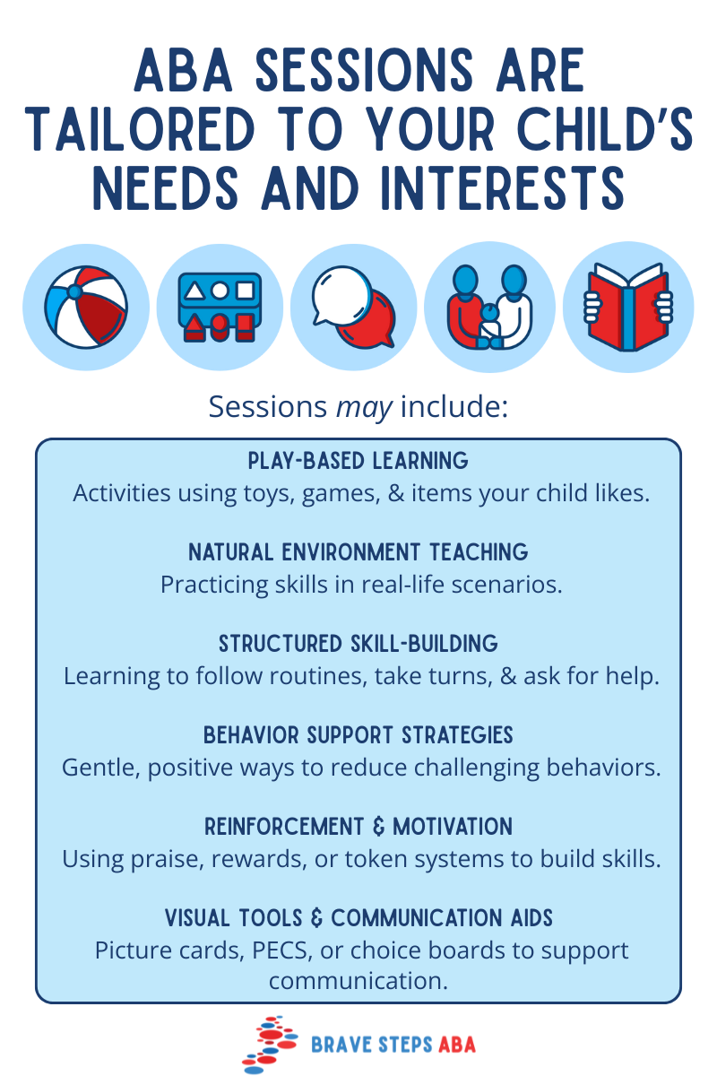 aba-sessions-are-tailored-to-your-childs-needs-brave-steps-aba-blog