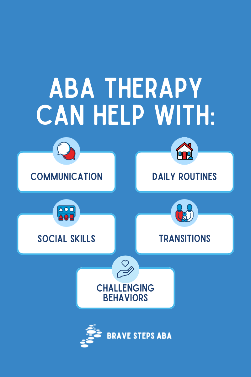 aba-therapy-can-help-with-these-skills-brave-steps-aba-blog