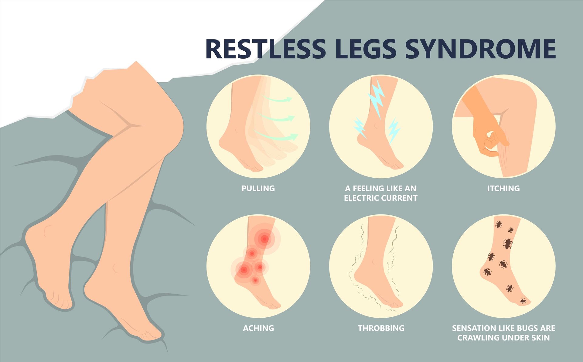 restless leg syndrome