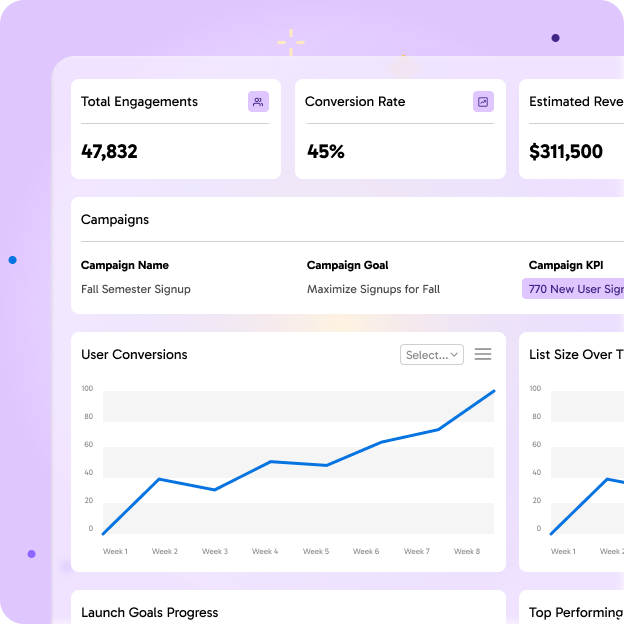 Motimatic Create interface with asset library, editor, and social media preview