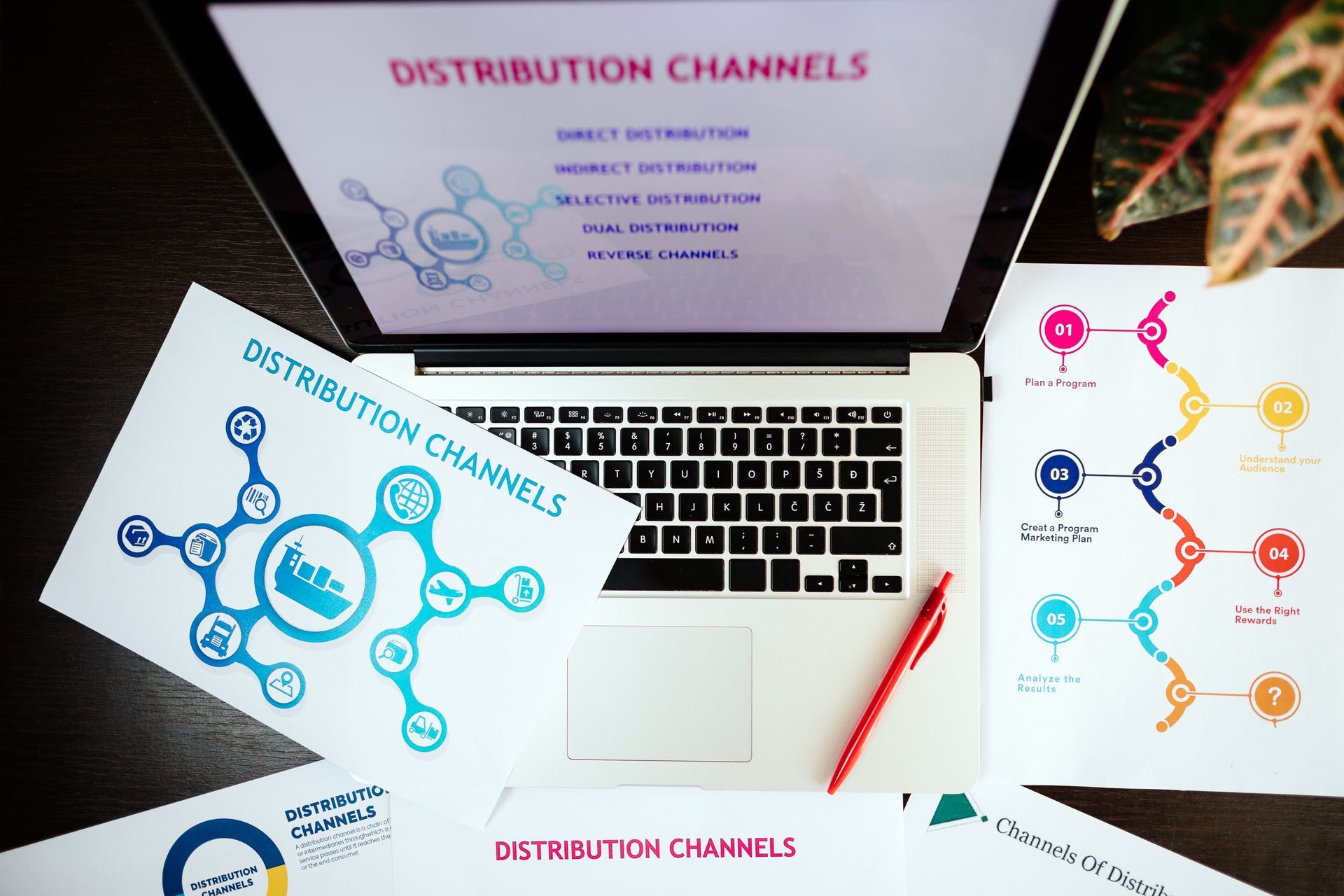 Accelerate Your Business with Multi-Touch Attribution