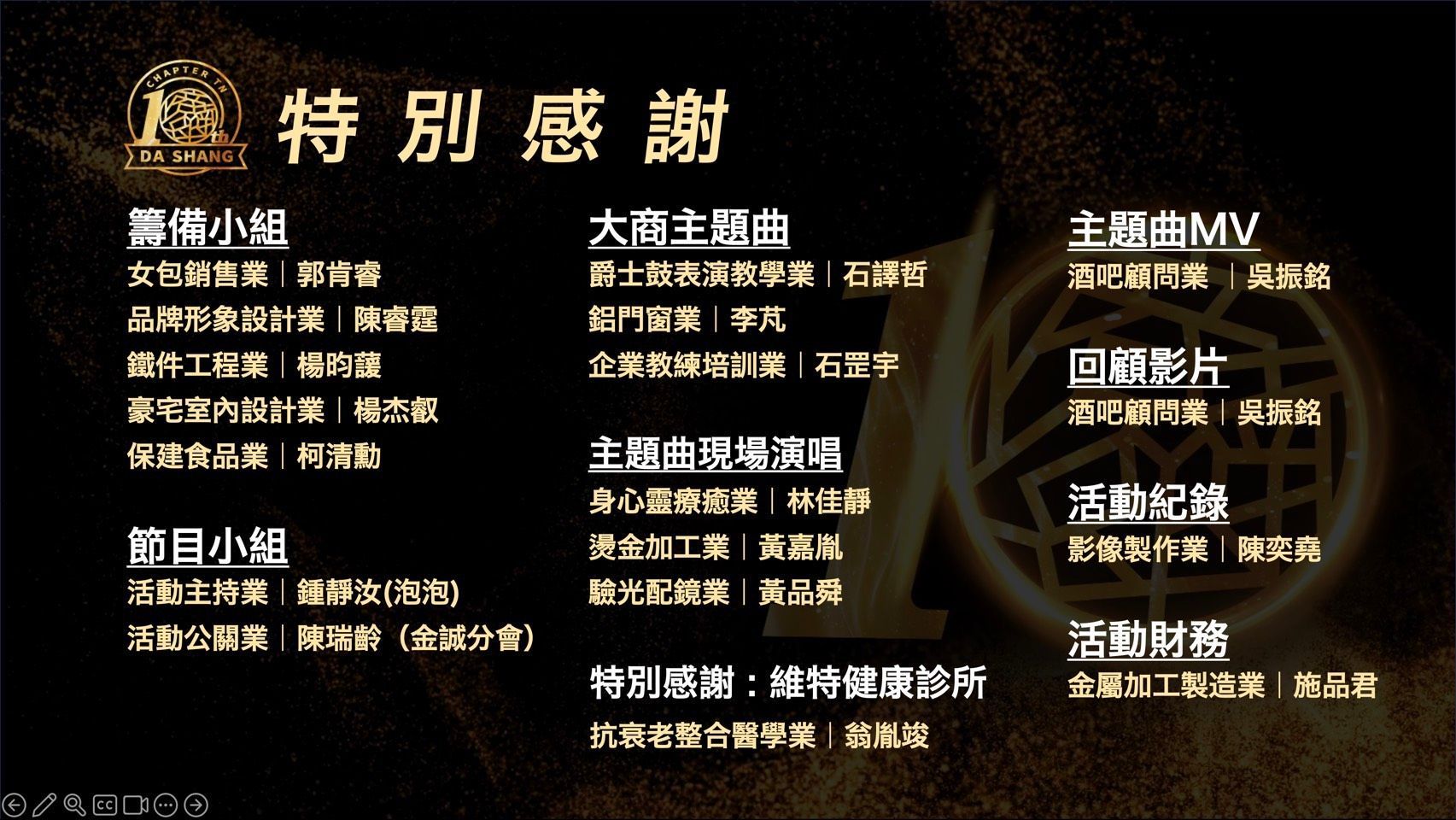 特別感謝以上辛苦的會員夥伴