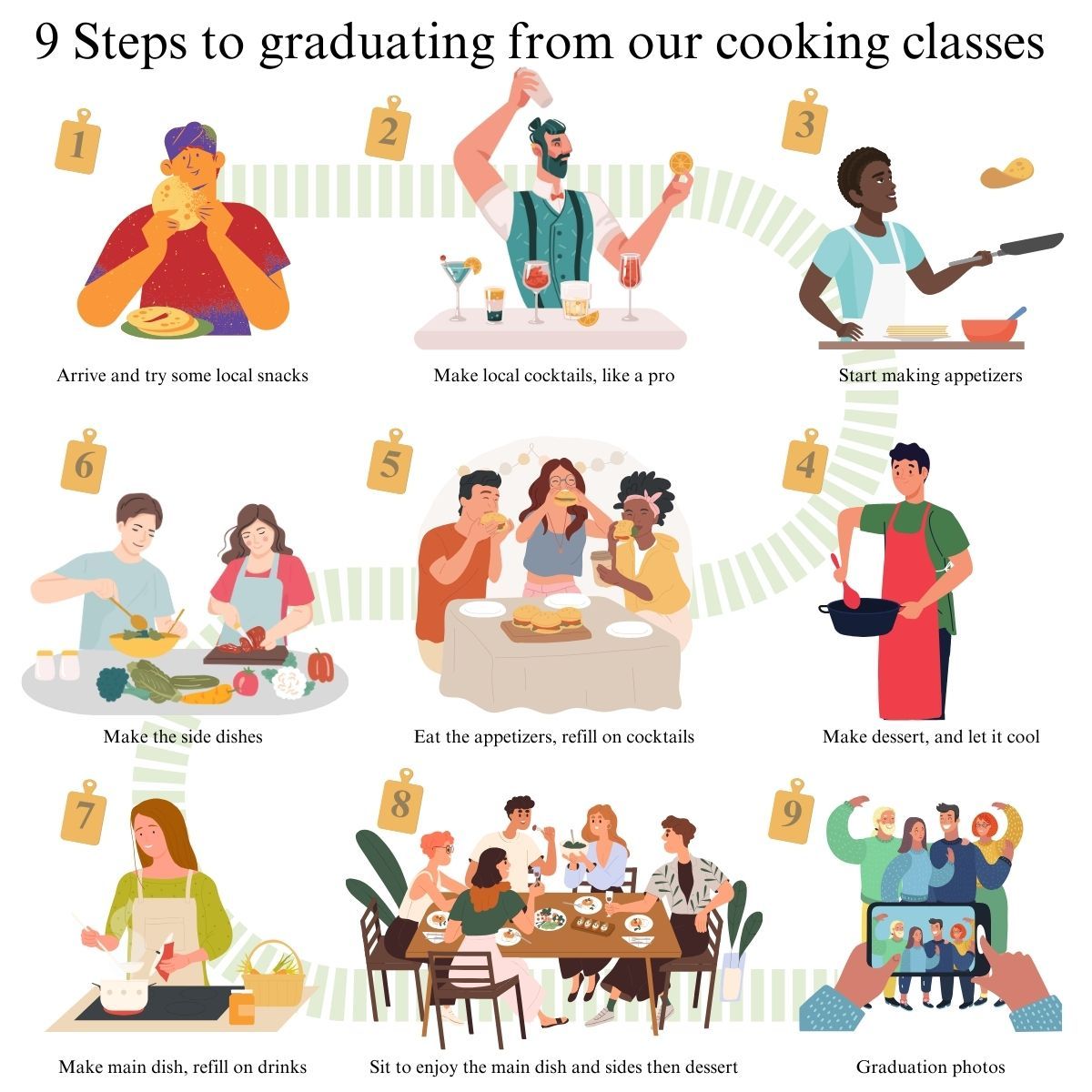 Nine steps to graduating from our cooking classes