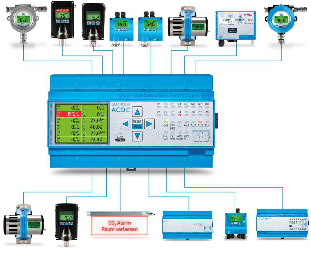 A diagram of a control panel with a lot of wires connected to it.