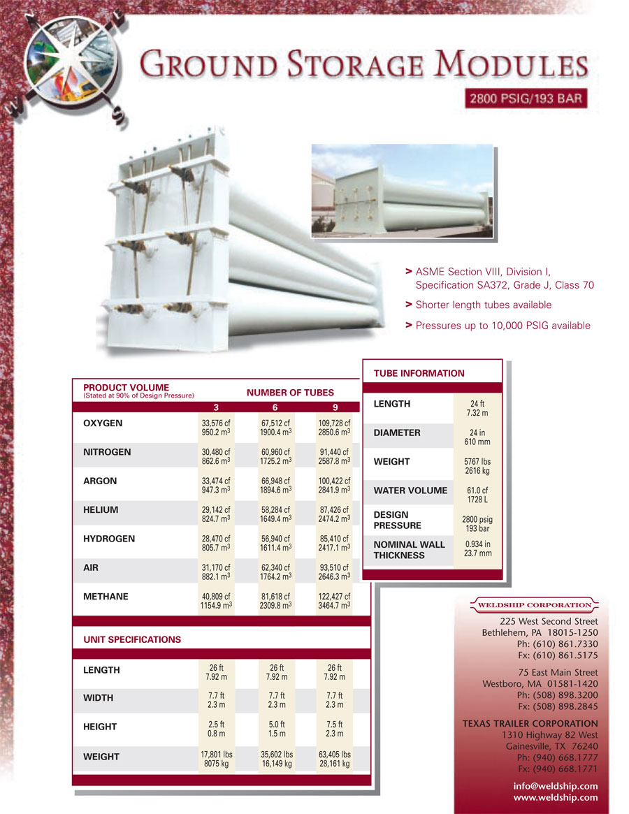 A brochure for a company called ground storage modules