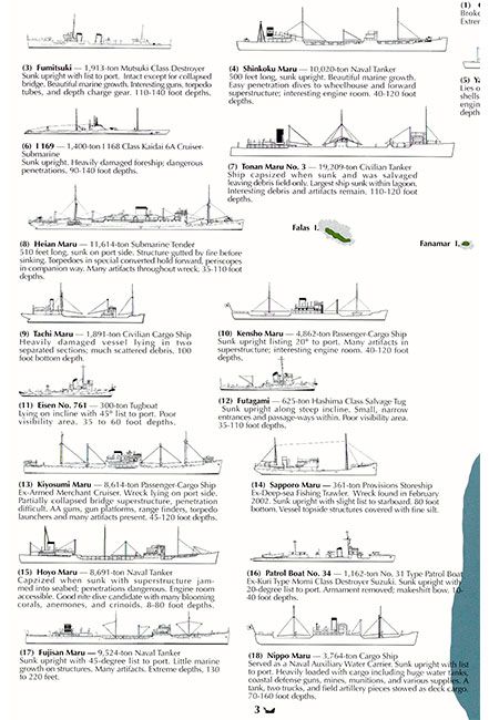 Map of a chain of islands with detailed annotations and illustrations.