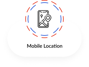 Mobile Location