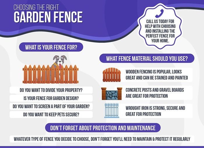 How to choose the perfect fence