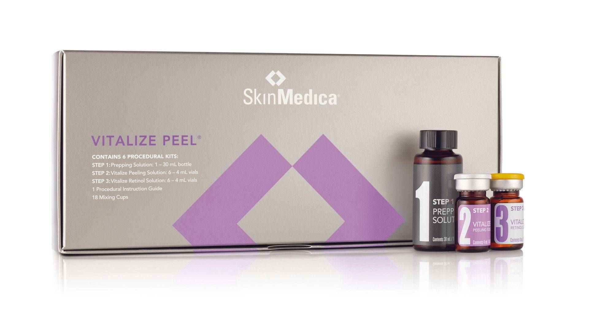 SkinMedica Vitalize Peel