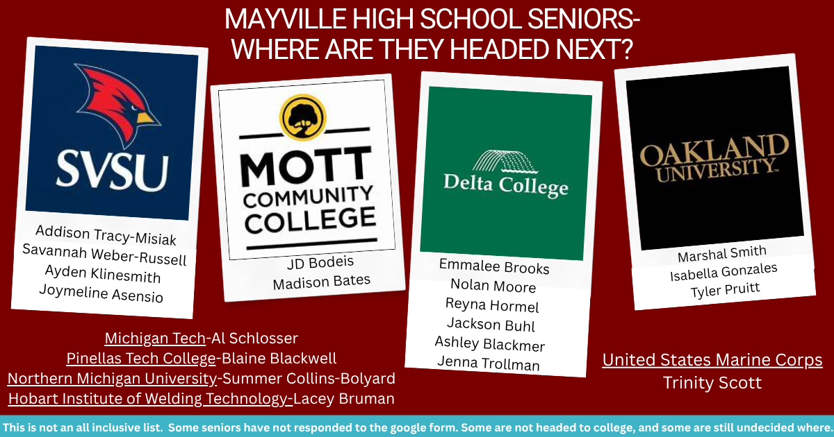 Slide shows where Mayville Students are headed for college