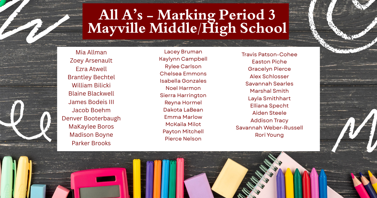 List of students that received all As