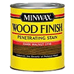 Minwax® wood finish™