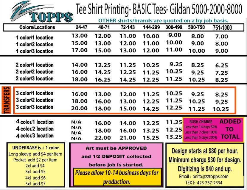 Price chart for basic tee shirt printing, listing prices based on colors, locations, and quantity of shirts.