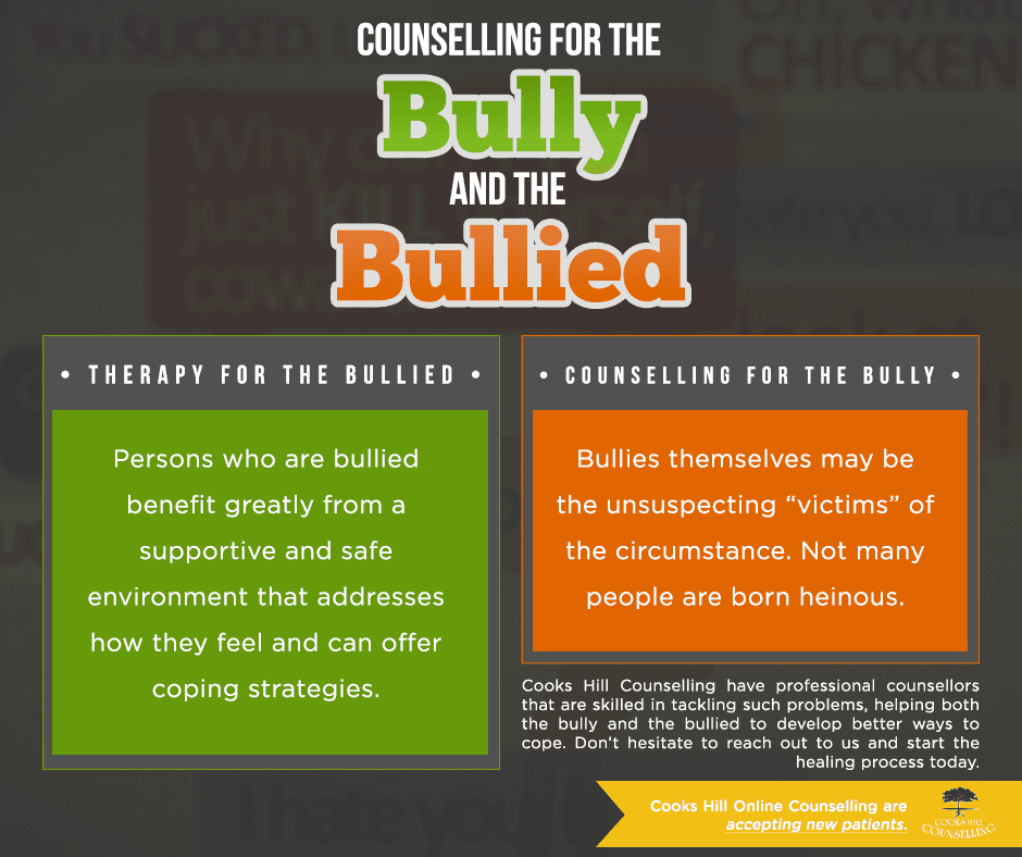 Counselling for bullies and the bullied