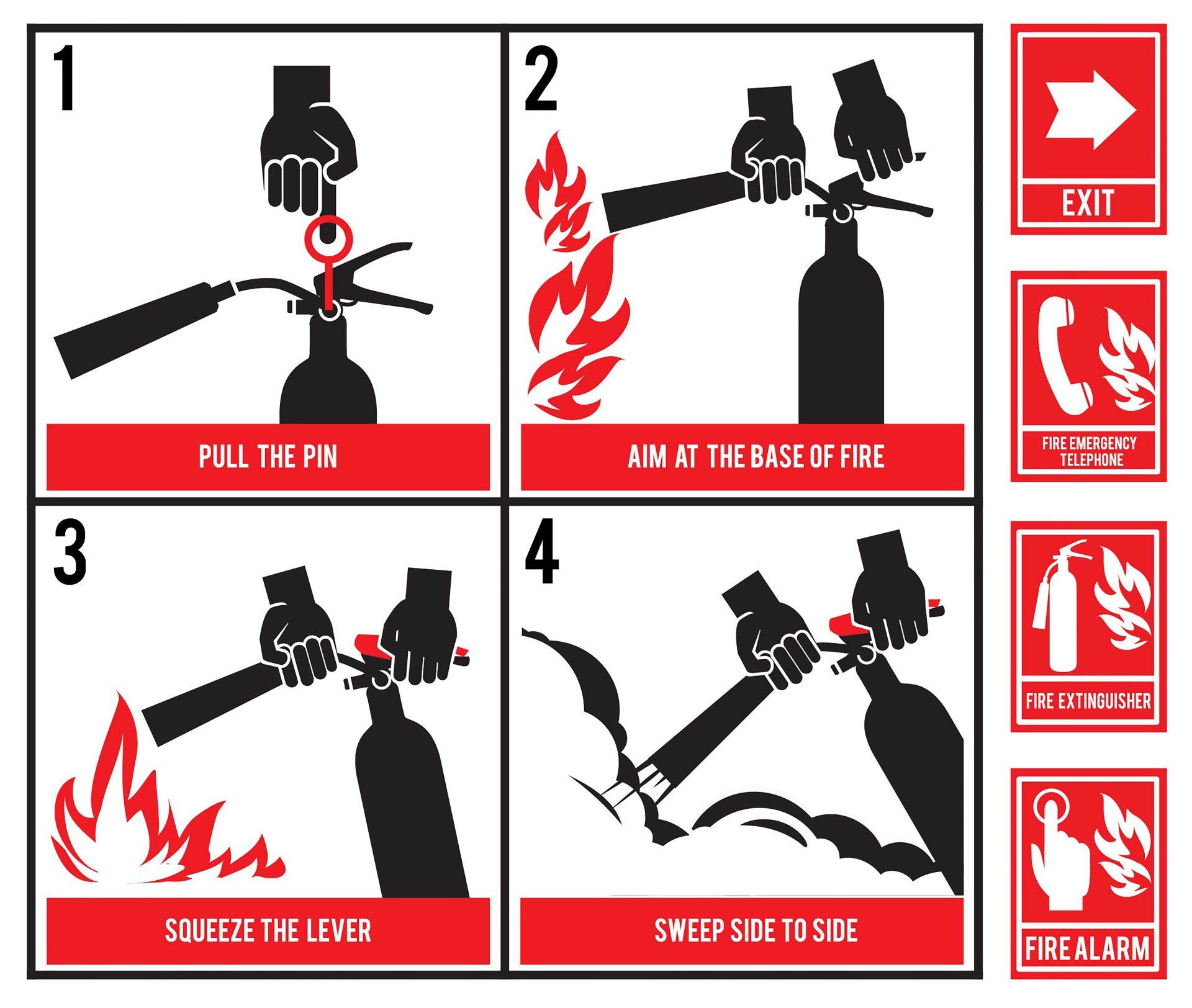 Fire Safety Illustration — Dallas, TX — Eagle Fire Extinguisher Company