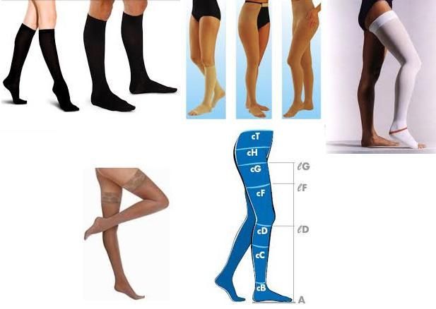 dispositivo per ultrasuonoterapia