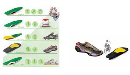 PLANTARE PER SPORTIVO