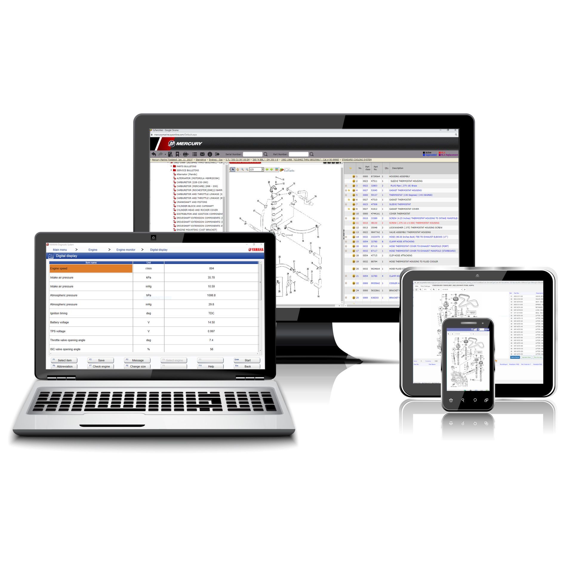 Authorized Service Dealership Advantage | Howe Sound Marine