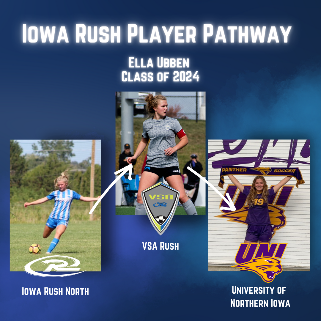 A poster for the iowa rush player pathway