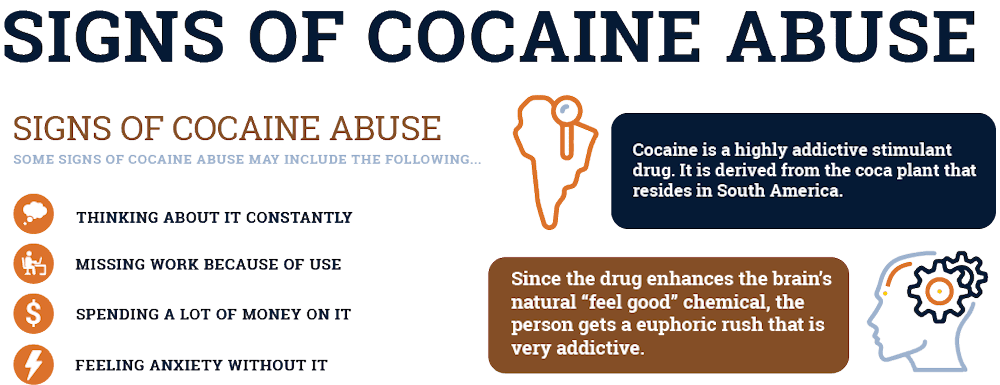 cocaine addiction graphic
