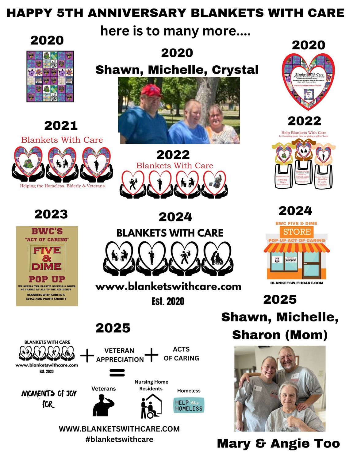 Happy 5th anniversary blankets with care here is to many more.