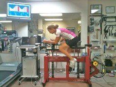 GURU Dynamic Fit Unit