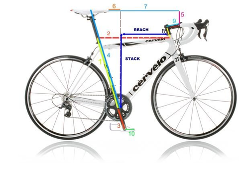 Bike dimensions