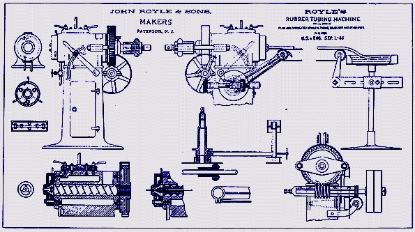 First Rubber Extruder Patent, 1885