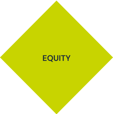 A yellow diamond with the word equity on it