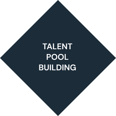 A blue diamond with the words talent pool building on it