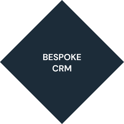 A blue diamond with the words bespoke crm on it