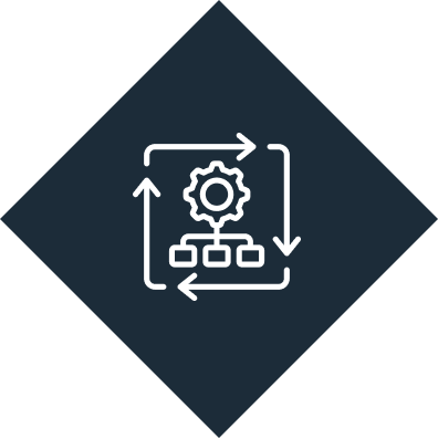 An icon of a gear with arrows pointing in different directions.