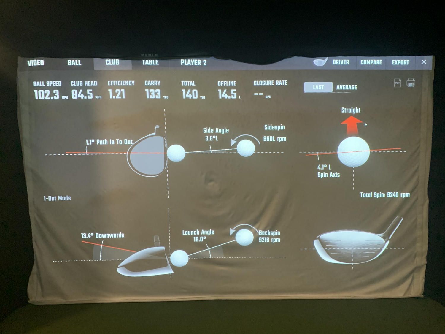 Golf simulator display showing ball flight data and club metrics.