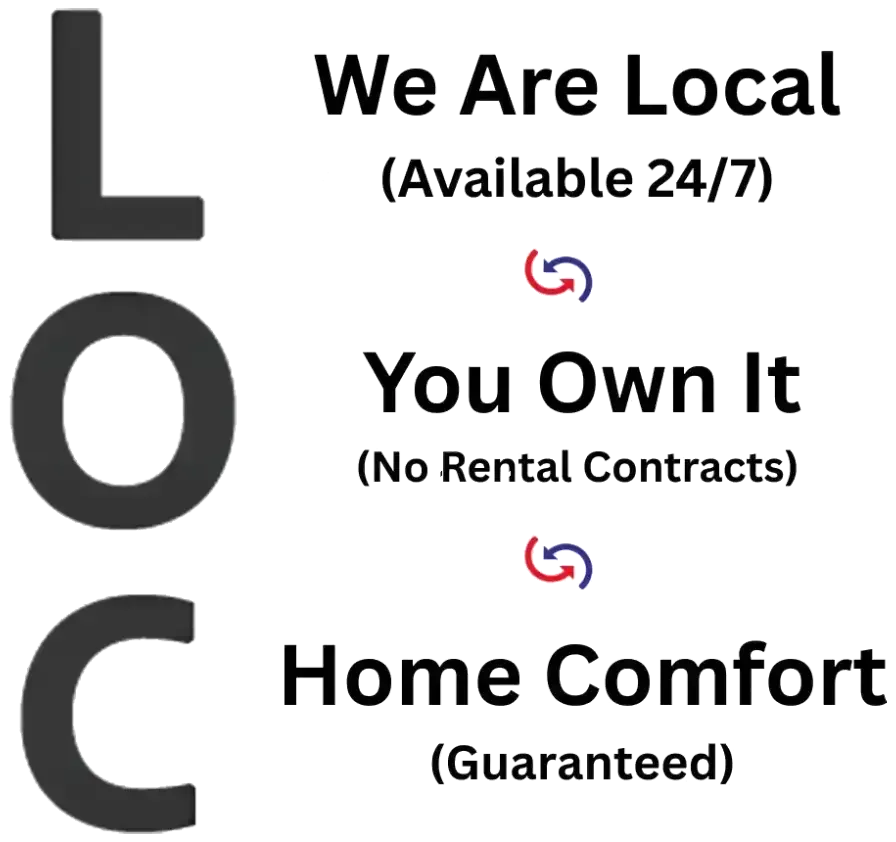 We are Local, You Own It, Home Comfort