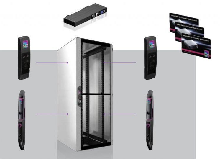 sécurisation it kydsafe centralisé - télécommande