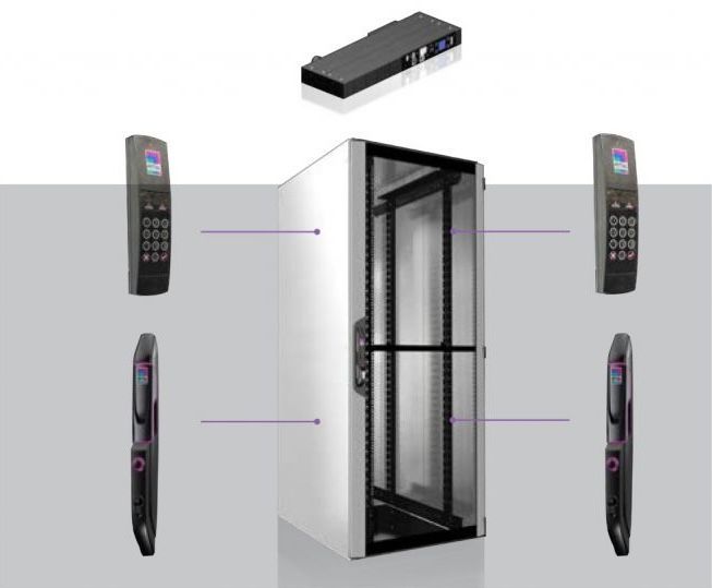 sécurisation it kydsafe centralisé - télécommande