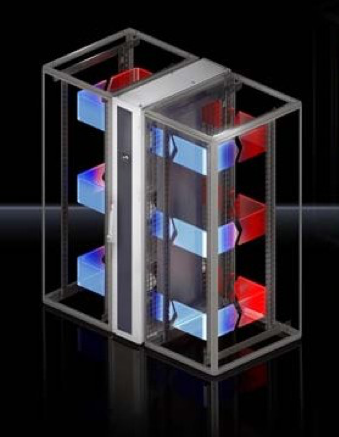 refroidissement inrack à eau glacée