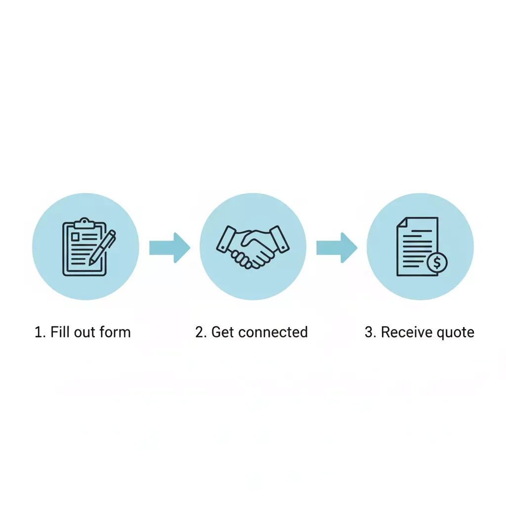 Three simple steps to get pet turf installation quote in Queen Creek