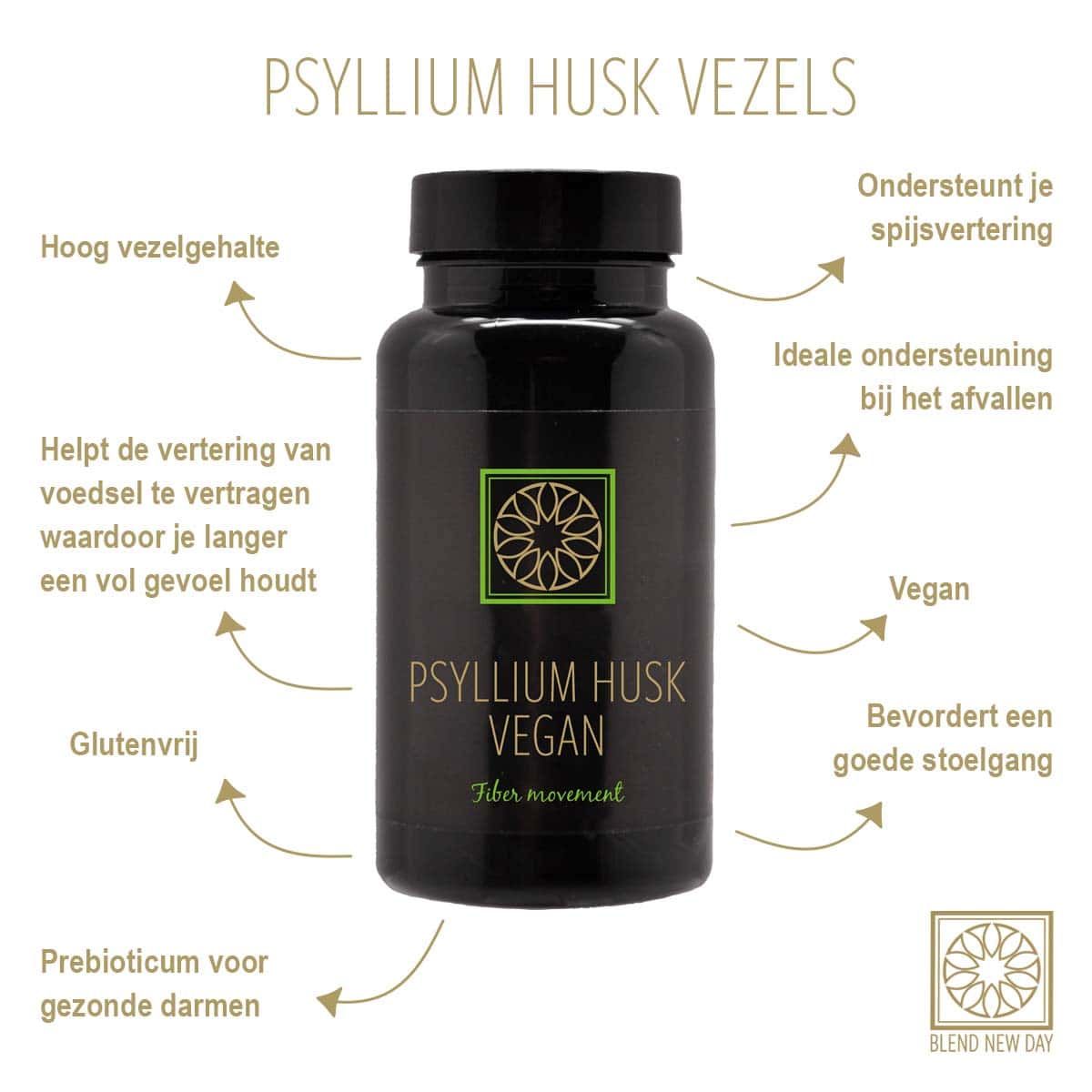 Een fles psylliumvezels veganistisch naast een glas water